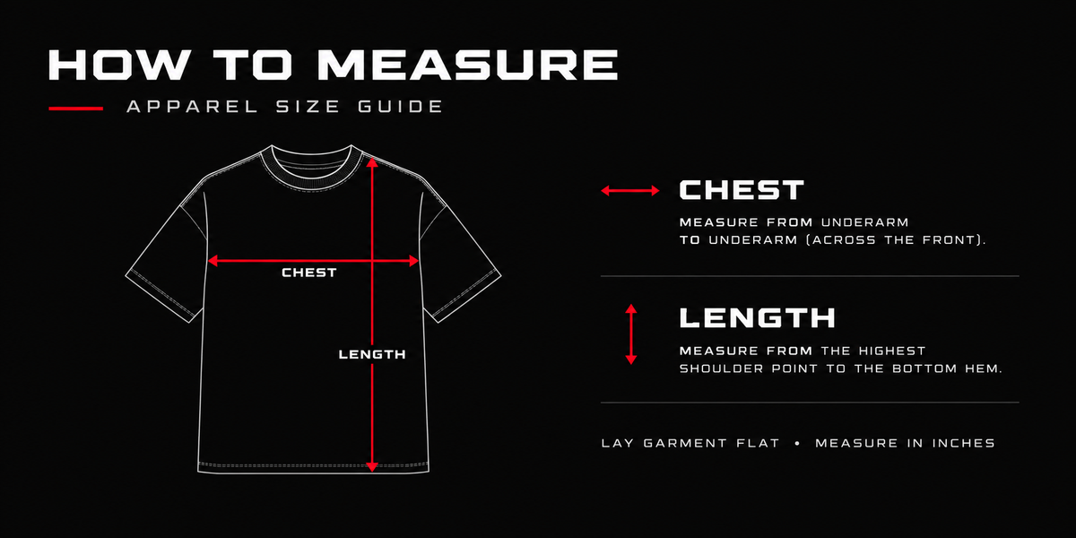 How to measure