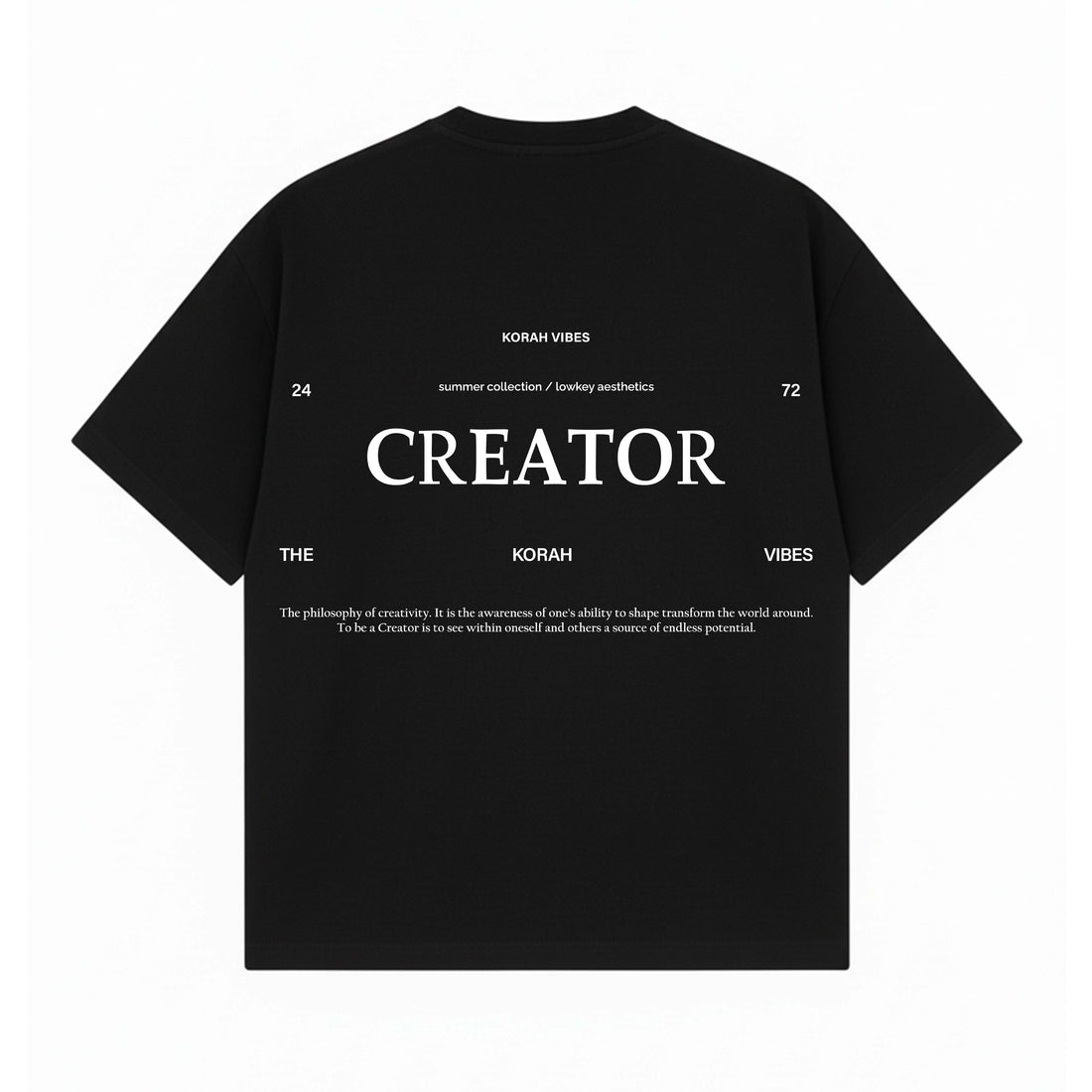 Drop Tshirt / Creator